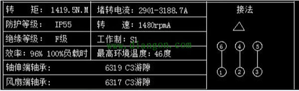 為您詳細圖解三相異步電動機接線方式。